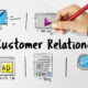 customer relation.