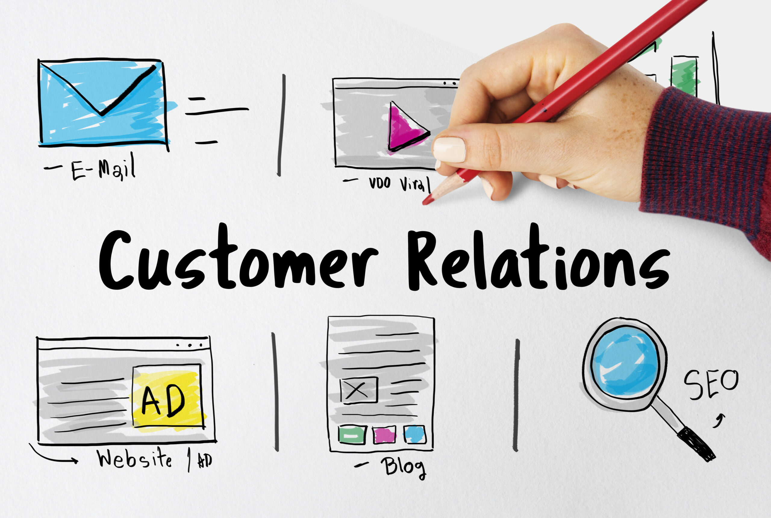 customer relation.